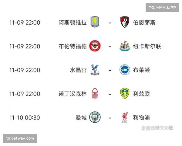 中下游球队实力跃升打破豪门垄断 英超竞争格局趋向扁平化